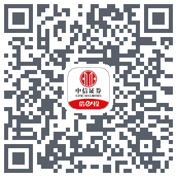 认证检测的下載二維碼