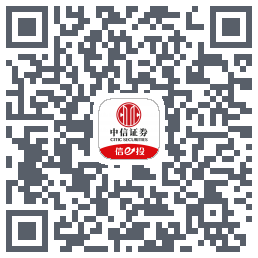 中信证券 QRcode