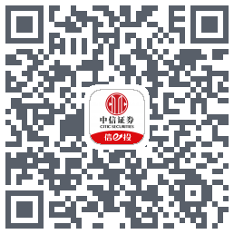 中信-测试Testin QRcode