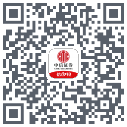 中信-测试Testin的下載二維碼
