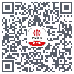中信-scbugZ QRcode