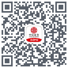 中信-超级LV2 QRcode