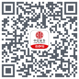 中信证券225的下載二維碼
