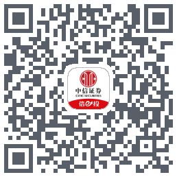 生产问题测试包código QR de descarga de