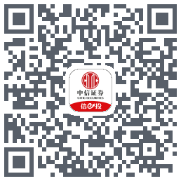 MA均线 QRcode