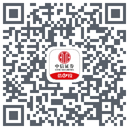 中信6.0的下載二維碼