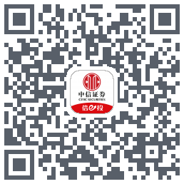 中信测试-AIh5交互kod QR do pobrania