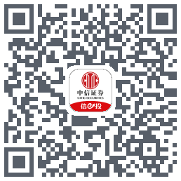 中信证券快捷登录zhx QRcode