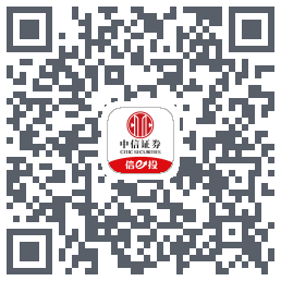 中信证券225 QRcode