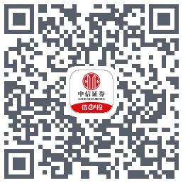 中信证券 QRcode
