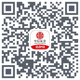 中信证券225 QRcode