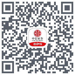 中信证券225的下載二維碼