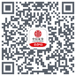 中信-测试Testinรหัส QR สำหรับดาวน์โหลด