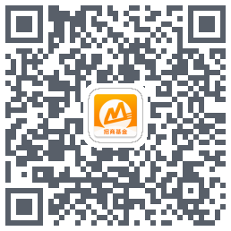 招商基金的下载二维码