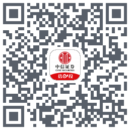 中信-测试 QRcode