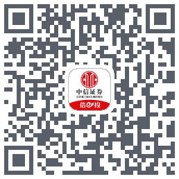 中信证券 QRcode