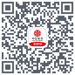 中信7.0 QRcode