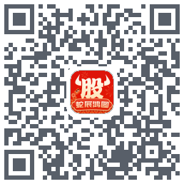牛股王股票的下載二維碼