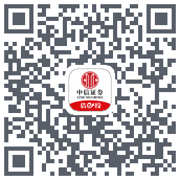 中信证券 QRcode