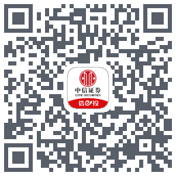 中信-trunk准 QRcode