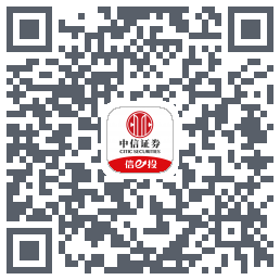 OCR优化 QRcode
