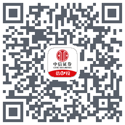 涨跌幅比例 QRcode