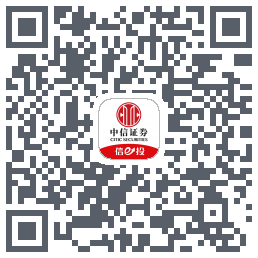 中信-自动化-auto QRcode