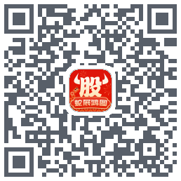 牛股王股票 QRcode