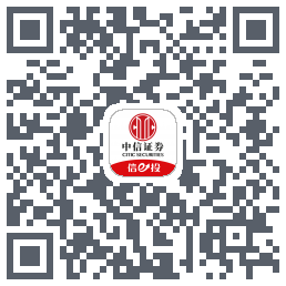 中信6.0 QRcode
