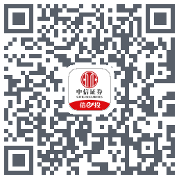 准生产的下载二维码