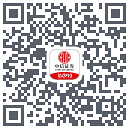 中信6.0 QRcode