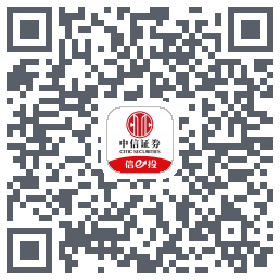 中信测试 QRcode