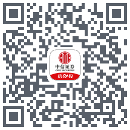 个股重构 QRcode