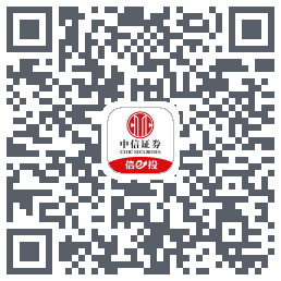 中信证券225 QRcode