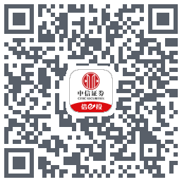 跨境理财通 QRcode