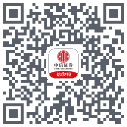 涨跌幅比例的下载二维码
