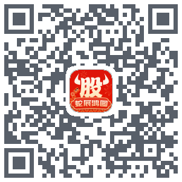 牛股王股票código QR de descarga de