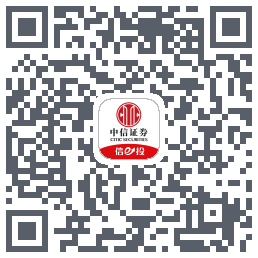 中信测试 QRcode
