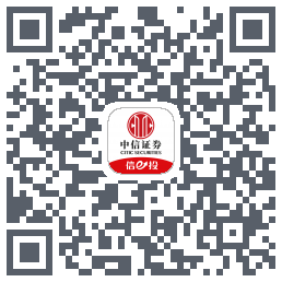 中信-测试 QRcode