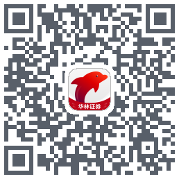 海豚财富 QRcode