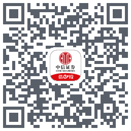 一级交易 QRcode