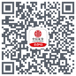 测试7.0的下載二維碼