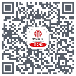 中信证券225的下载二维码