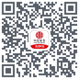 中信测试 QRcode