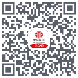 中信证券-交易接口问题Download QR-Code