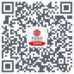 中信6.0的下載二維碼