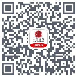 中信测试coder QRcode
