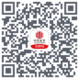 中信-易观设备ID QRcode