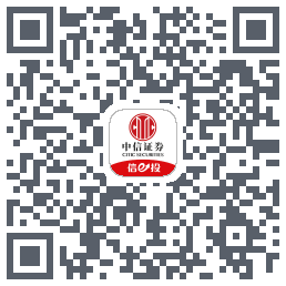 跨境理财通 QRcode