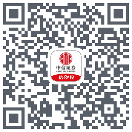 中信-授权框 QRcode